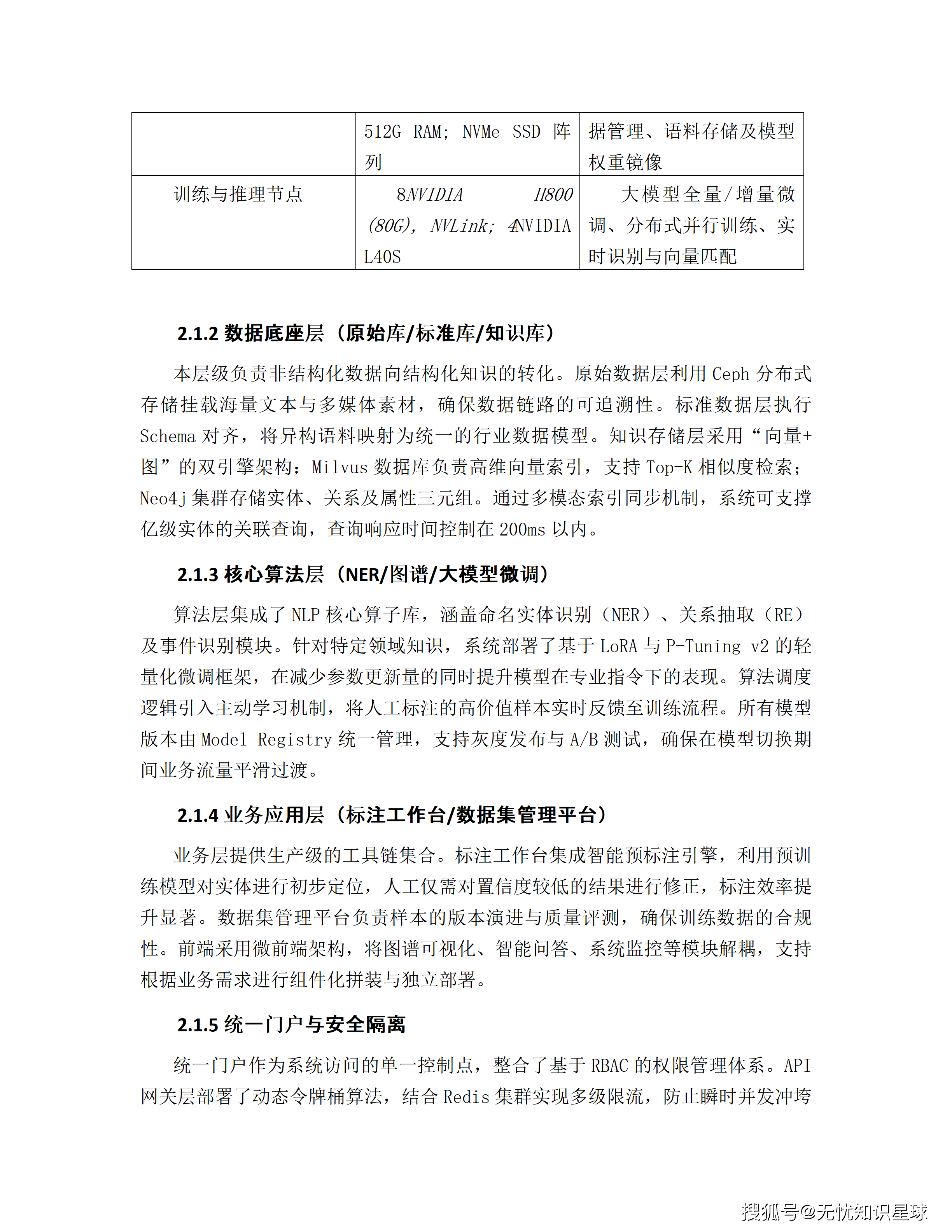 三甲医院专科电子病历(EMR)语义解析与自然语言大模型高质量数据集详细设计方案_17.png