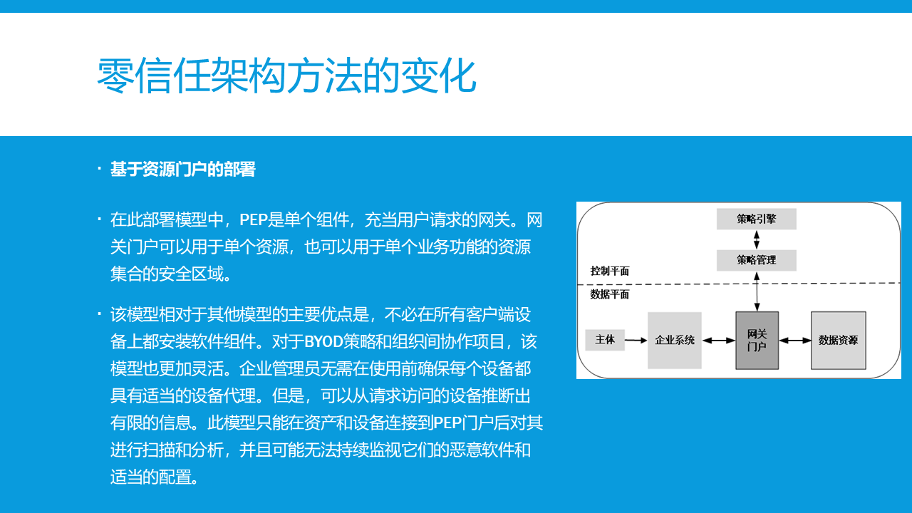 8190a6847e6f42c5b1d5f781264117f2.png