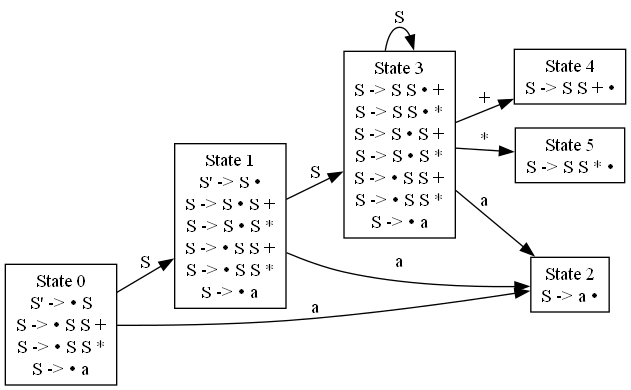 ![[Pasted image 20251105205345.png]]