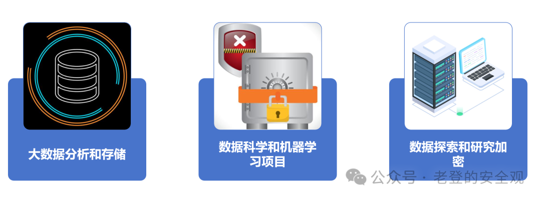 数据湖使用场景