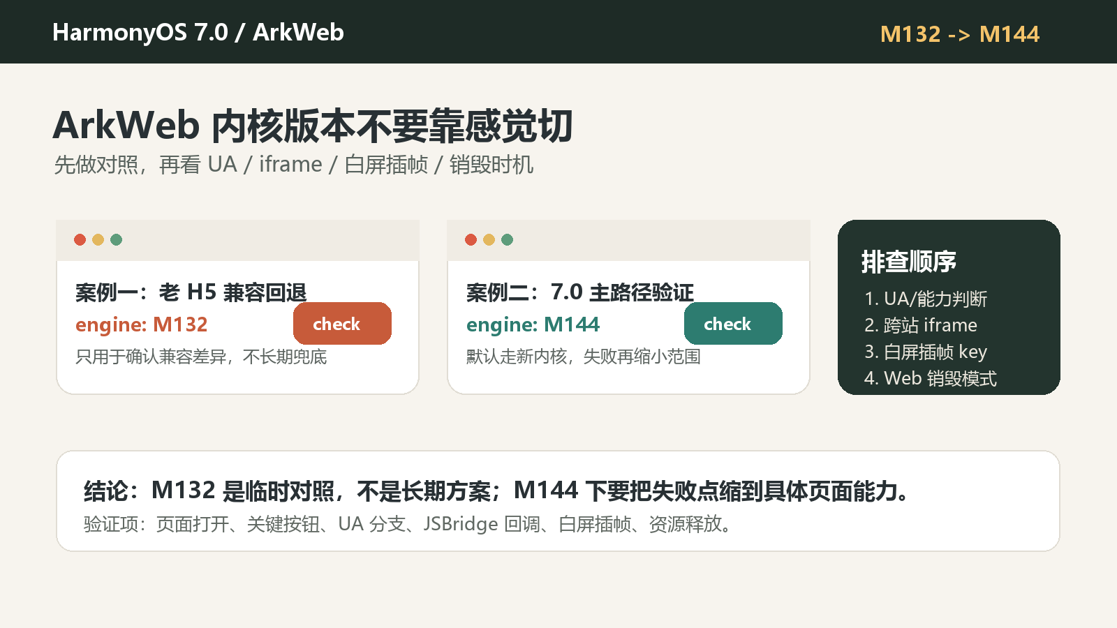 ArkWeb 内核版本怎么选：HarmonyOS 7.0 从 M132 切到 M144 前要验证什么