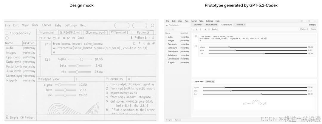 Python Prefect_GPT-5.2-Codex OpenAI AI智能体编程模型 Windows环境 网络安全