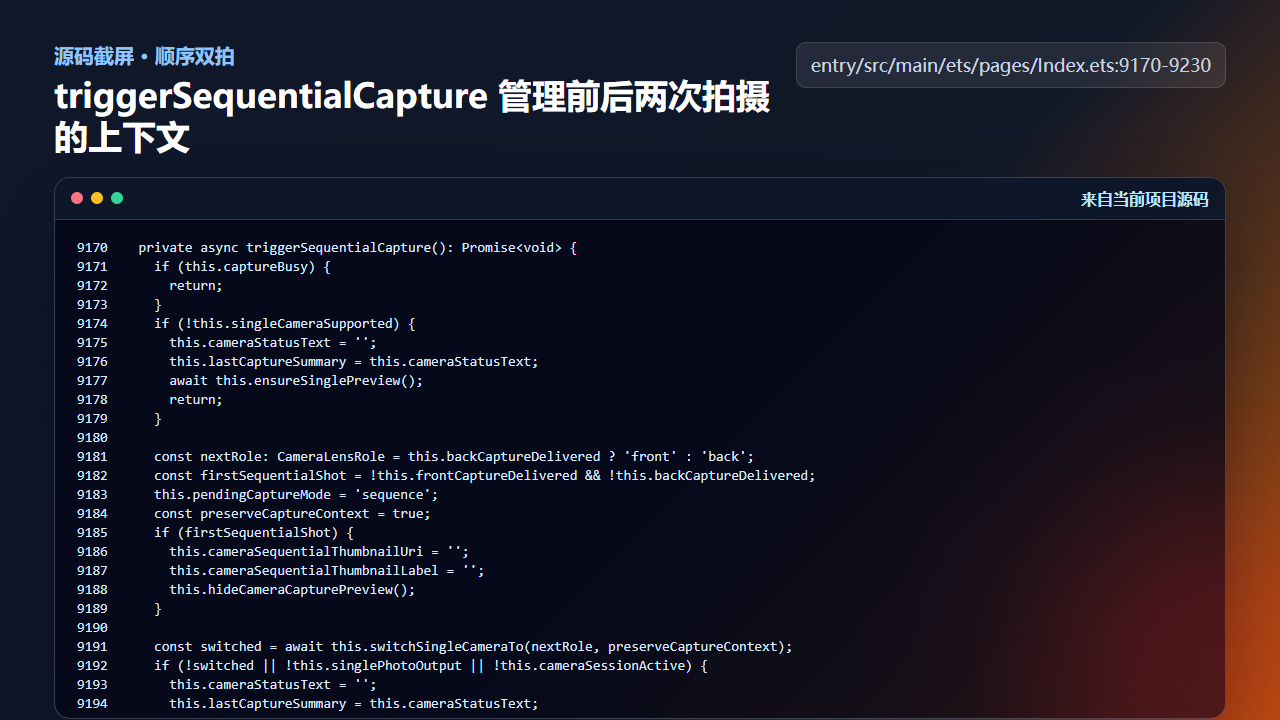 图3 triggerSequentialCapture 管理前后两次拍摄的上下文