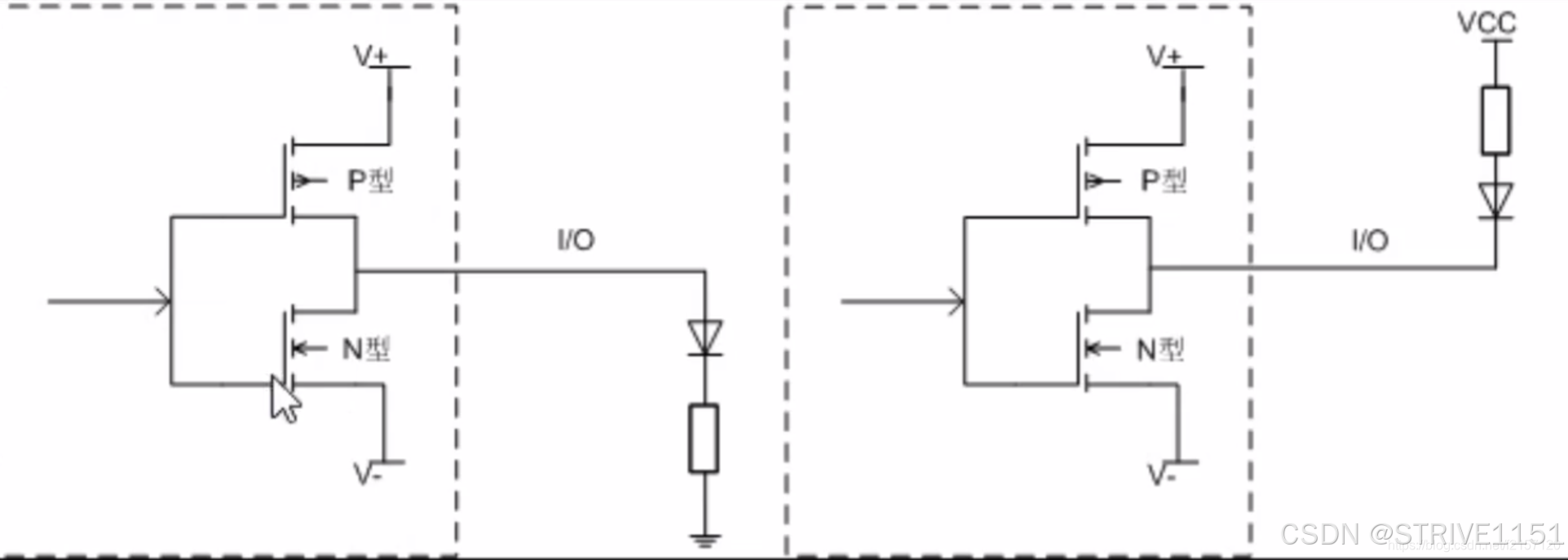 STM32平衡小车（复盘）_stm32平衡小车教程