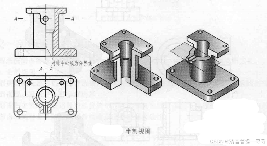 CrownCAD2025工程图：半剖视图_cad 轴的半剖视图怎么画-CSDN博客