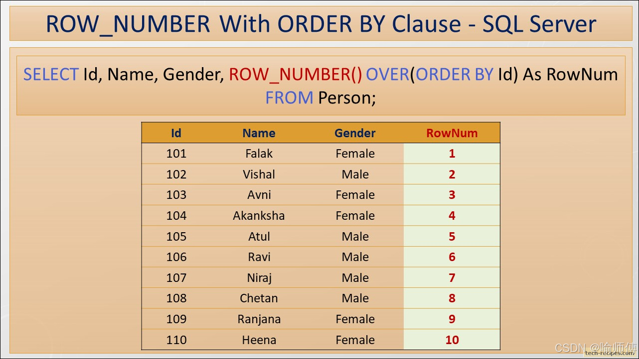ROW_NUMBER（） Function——SQL_sqlfunc.rownumber-CSDN博客