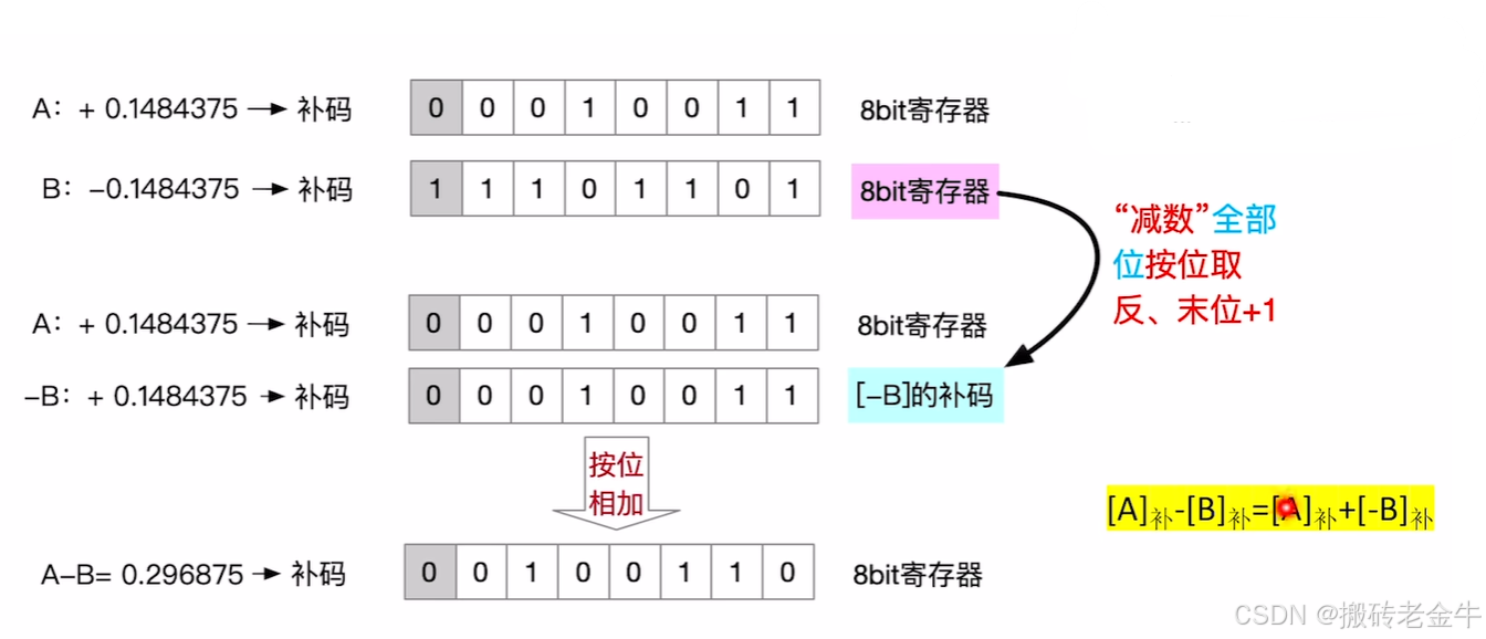 8226879f310d472bac2728cd4148df8a.png