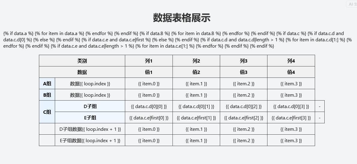 根据表格生成html代码_在线生成表格代码html-CSDN博客