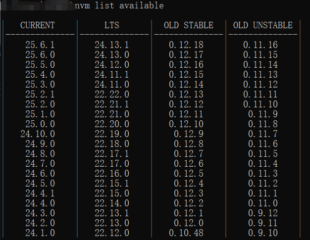 nvm list available报错could not retrieve https:... nvm详细安装使用教程-CSDN博客