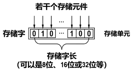 外链图片转存失败,源站可能有防盗链机制,建议将图片保存下来直接上传