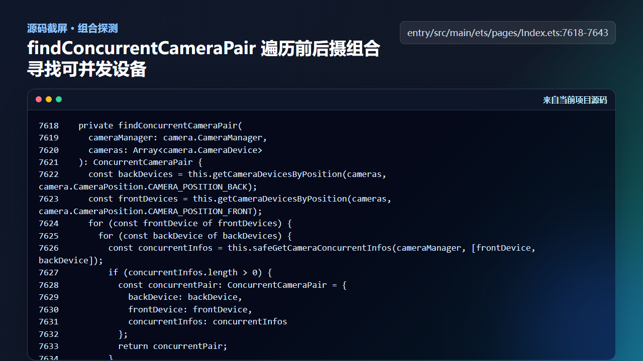 图3 findConcurrentCameraPair 遍历前后摄组合寻找可并发设备