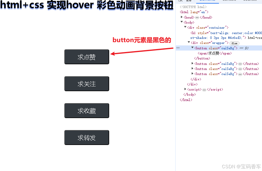 button元素是黑色的效果