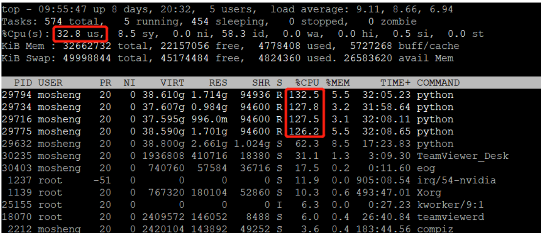 Linux查看 CPU占用率、内存占用、磁盘使用情况_linux cpu使用率 命令-CSDN博客