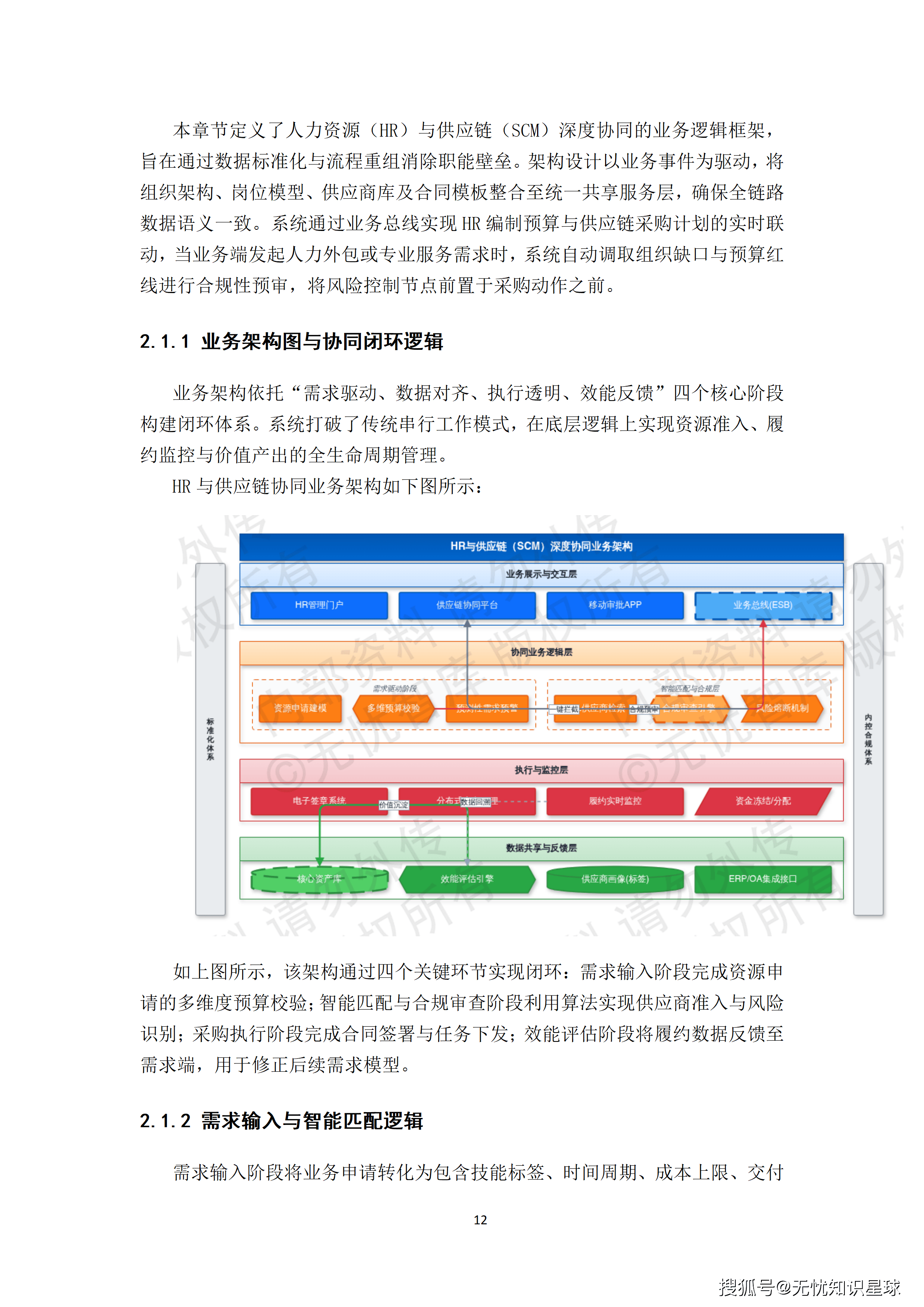 某央企人力资源管理AI大模型赋能平台与组织效能数字化转型项目建设方案_12.png