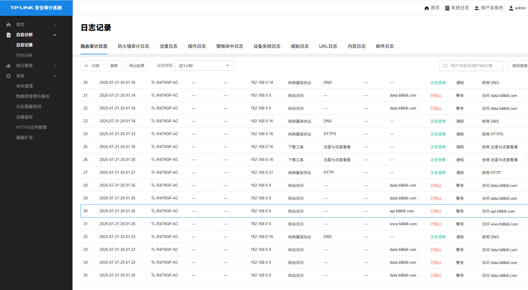 访问控制效果