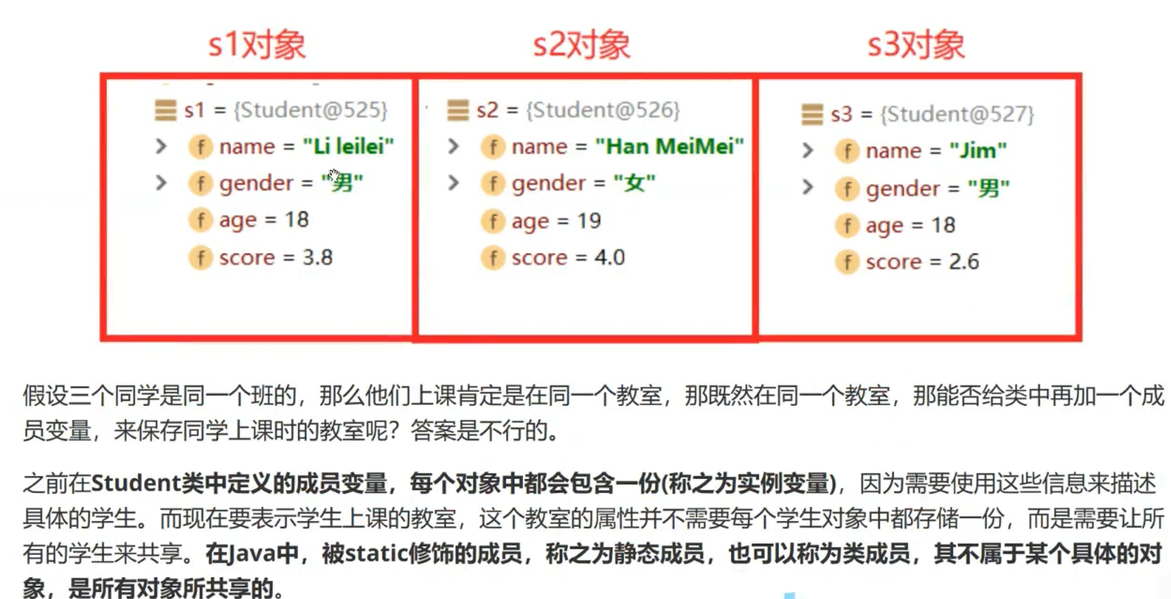 Java中类和对象（完）：封装和静态成员变量