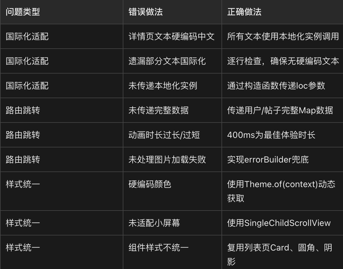 开发踩坑与避坑指南