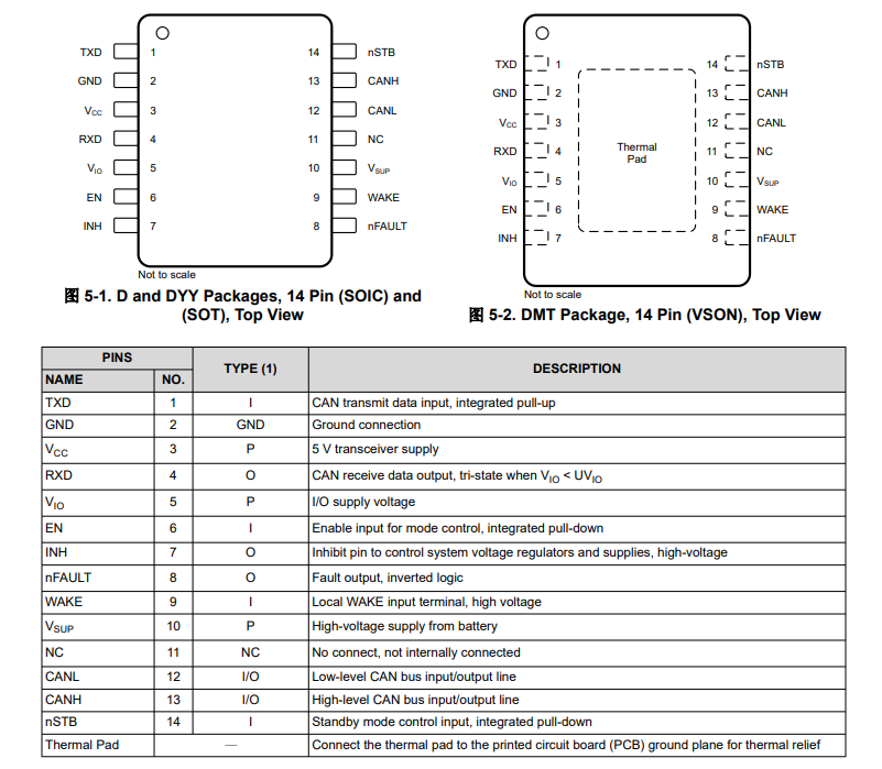 在这里插入图片描述 https://i-blog.csdnimg.cn/direct/828b97f8bc0f444fa75de17c2ef3079f.png