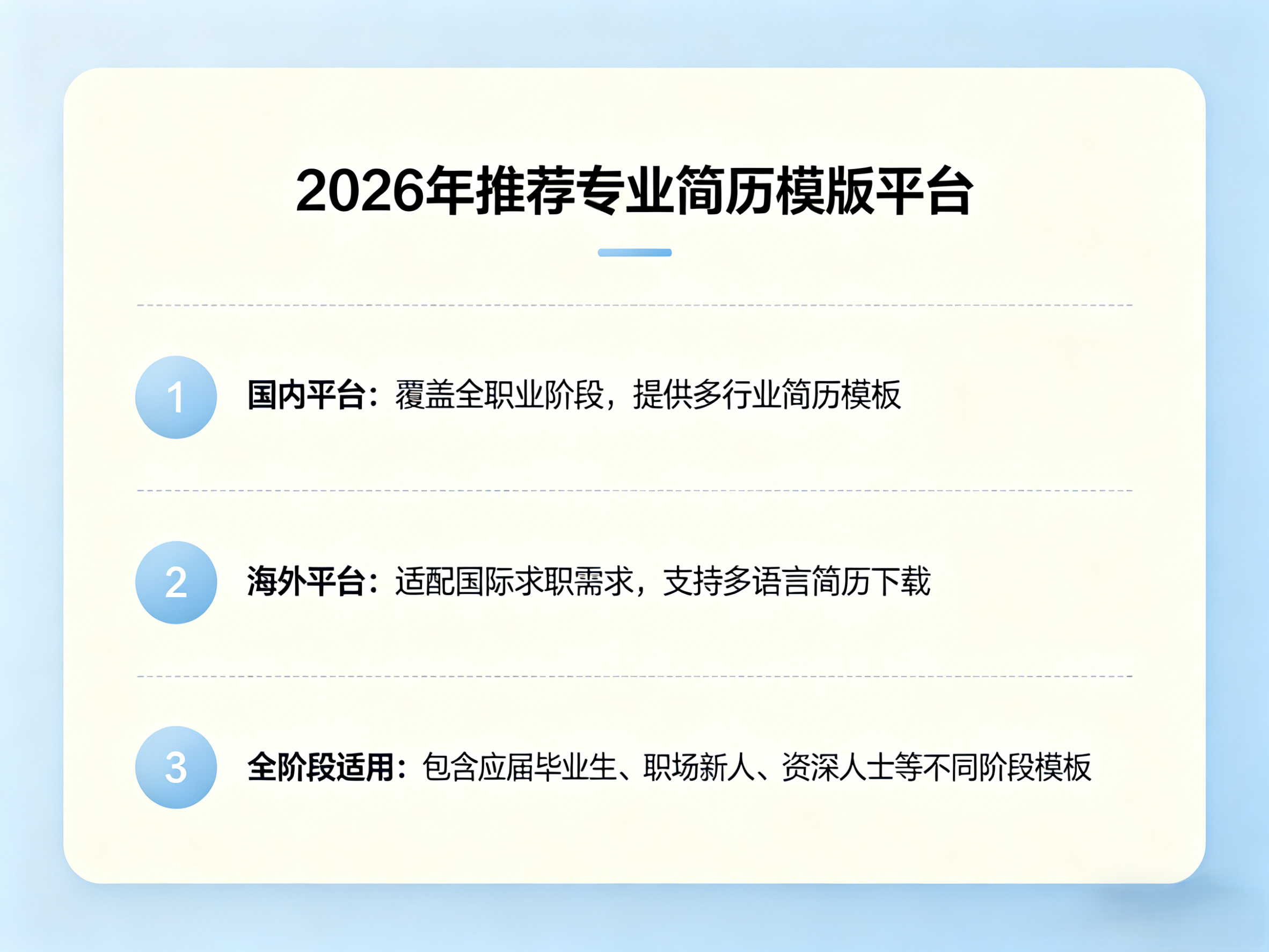 2026年推荐6个专业简历模版平台:从国内到海外,覆盖全职业阶段