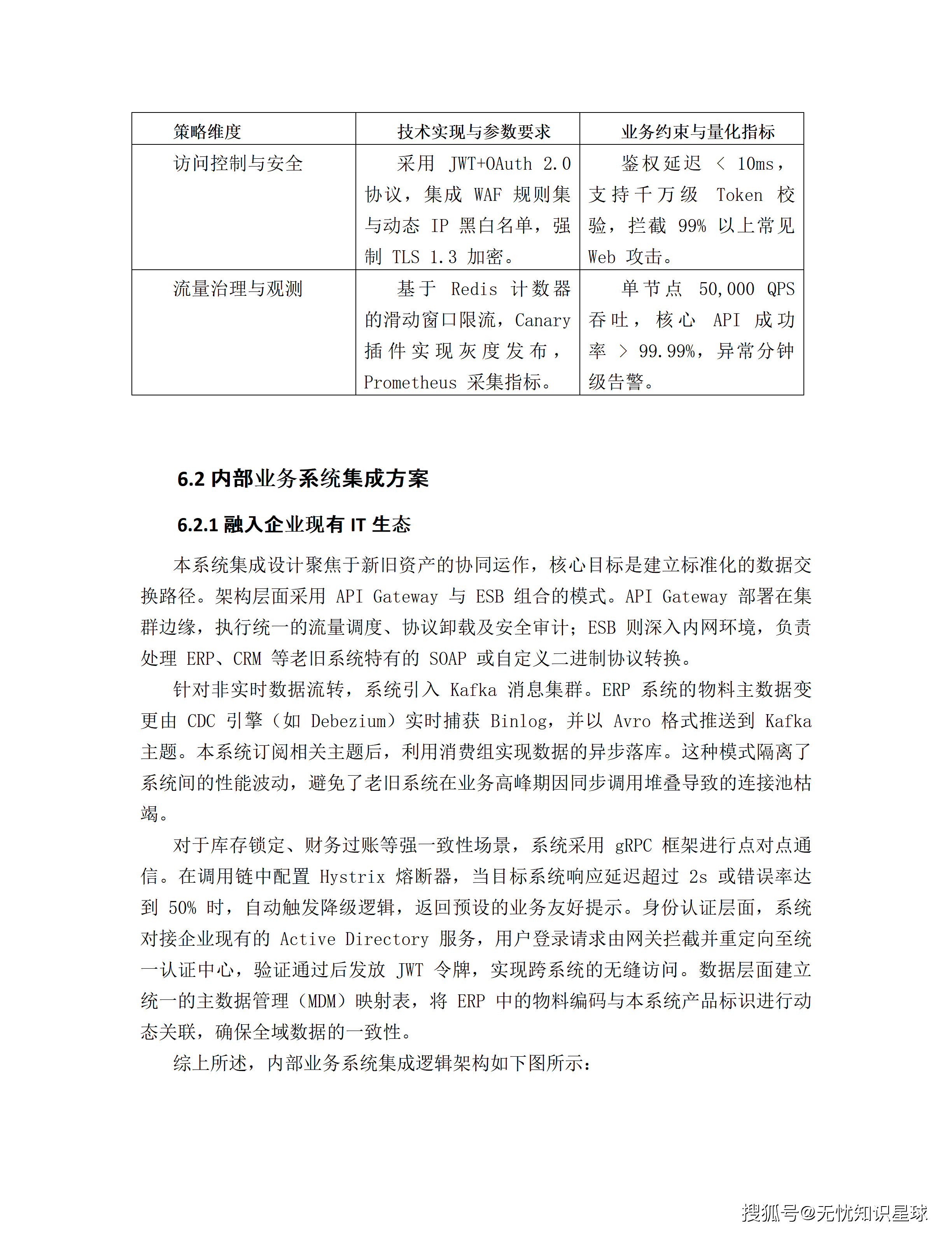 文章配图-71