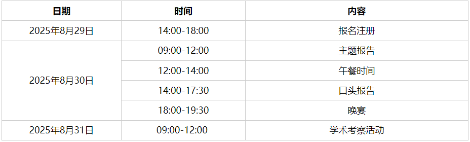 【高录用-稳检索】第四届信息经济、数据建模与云计算国际学术会议（ICIDC 2025）_第四届信息经济、数据建模与云计算国际学术会议(icidc 2025)