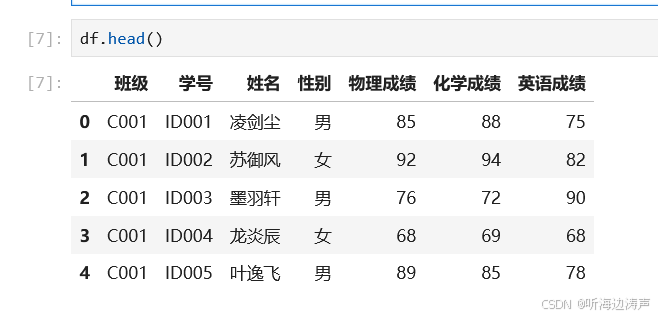 pandas读取excel中的数据保存到mysql数据库中_数据库_听海边涛声-DAMO开发者矩阵