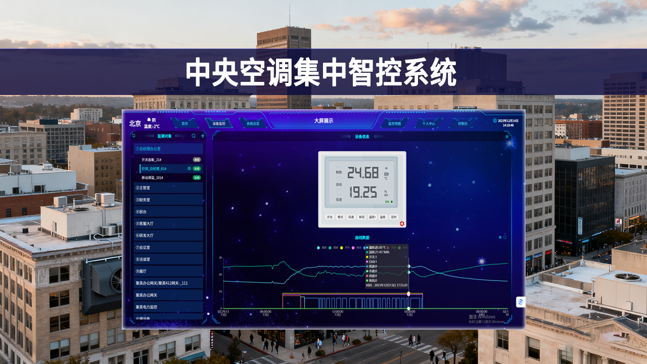 中央空调集中智控系统