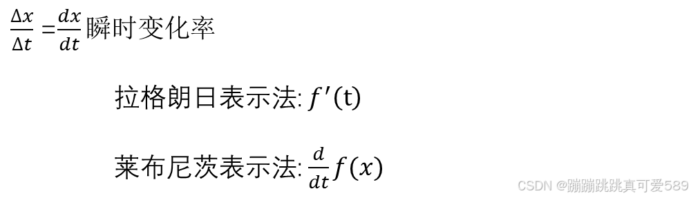 Python----微积分(微积分基础:导数,不可微函数,偏导数,泰勒公式)_python 微积分-CSDN博客