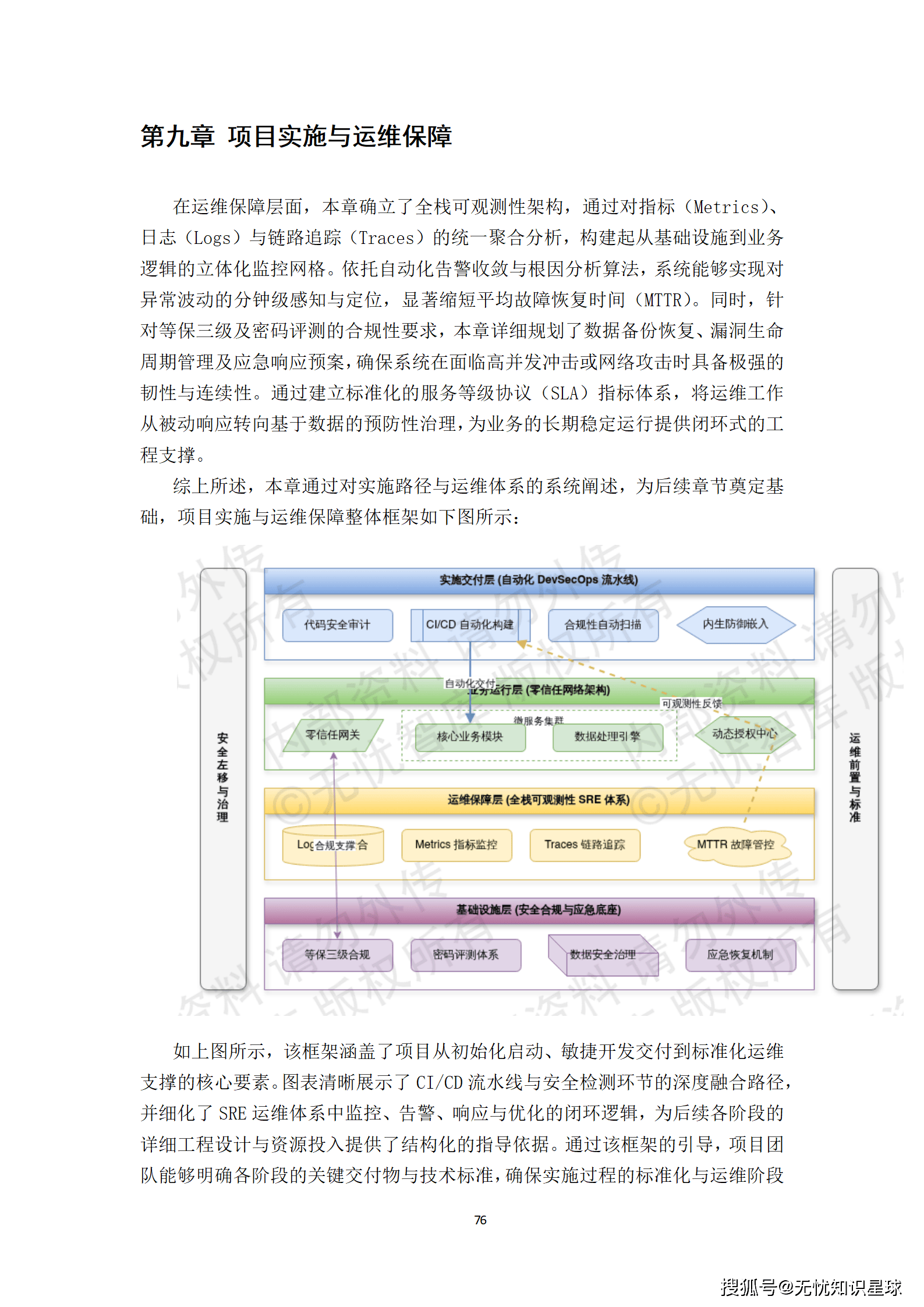 城市级地下管网与城市内涝防范(海绵城市)物联感知网建设方案_76.png