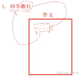 快来用 make 与 Makefile 实现新年倒计时（Linux 篇）_linux倒计时命令