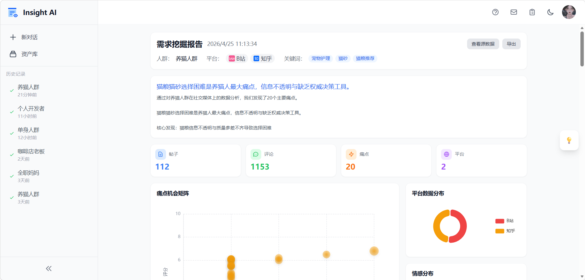 **[图片占位：可视化报告截图]**