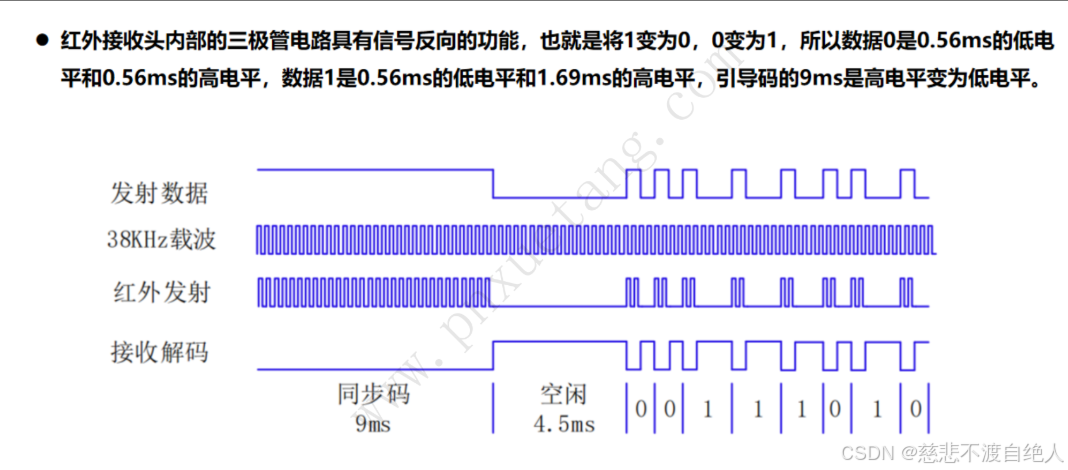![[Pasted image 20250523190256.png]]