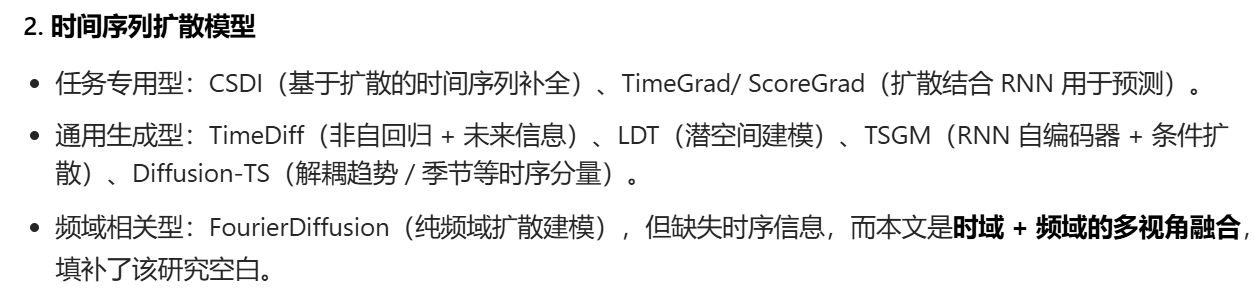 FREQUENCY-CONDITIONED DIFFUSION MODELS FOR TIME SERIES GENERATION_频域 扩散 ...