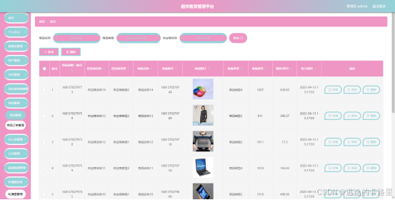 图5.1 商品管理界面