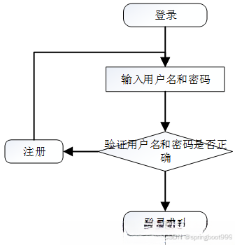 833ec750570c4bb2ad8dc34839550eab.png