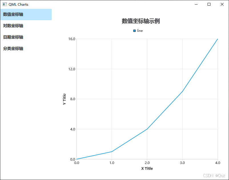 数值坐标轴示例