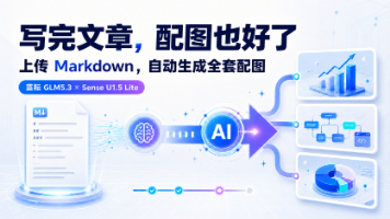使用蓝耘MaaS，打造一个Markdown博文配图生成器的实现记录：模型接入、并行任务与CORS处理
