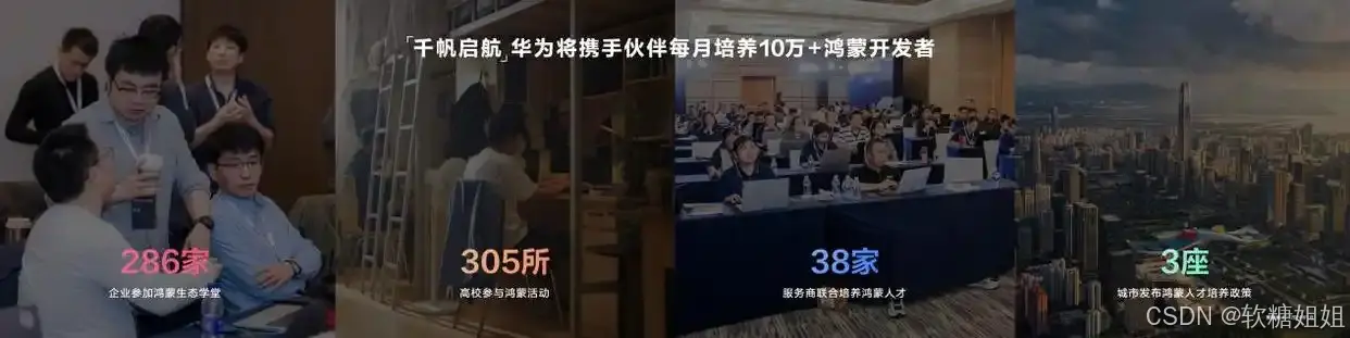 鸿蒙人才招聘市场行情_鸿蒙原生应用开发岗位需求_前端市场行情