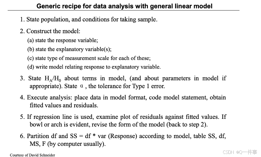 外链图片转存失败,源站可能有防盗链机制,建议将图片保存下来直接上传