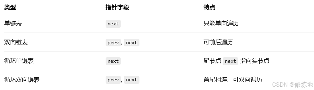 不同类型的链表之间的区别