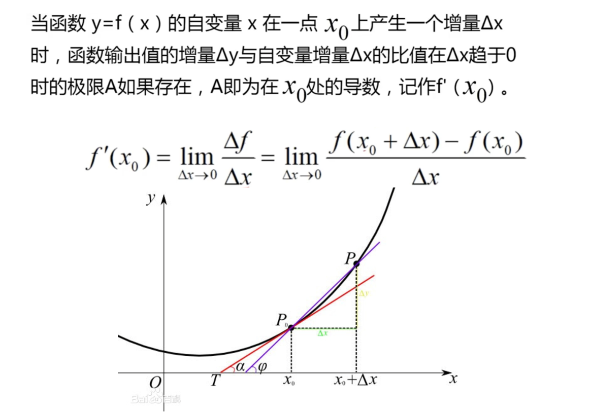 机器学习--线性回归-CSDN博客