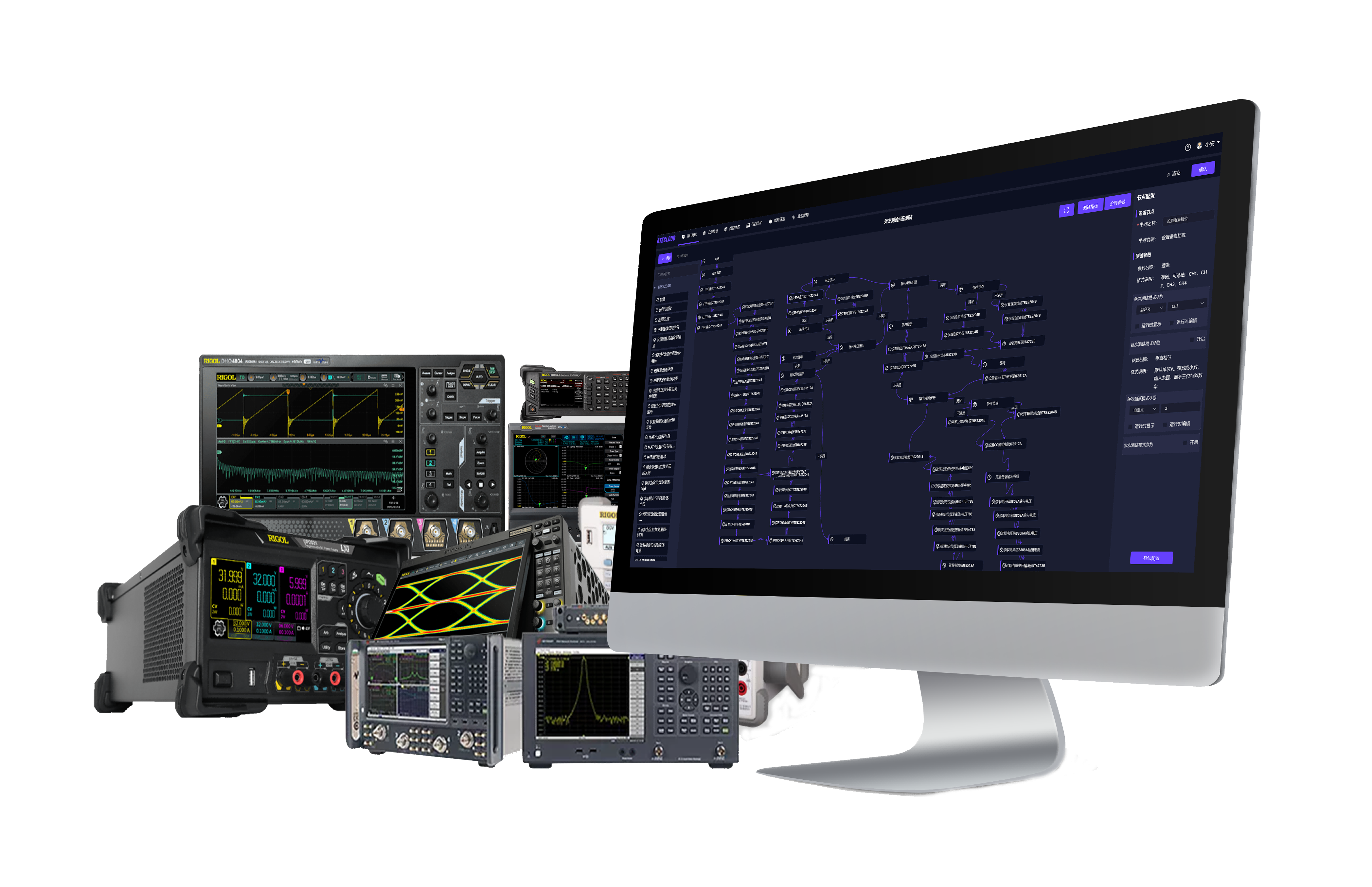电源模块测试方法