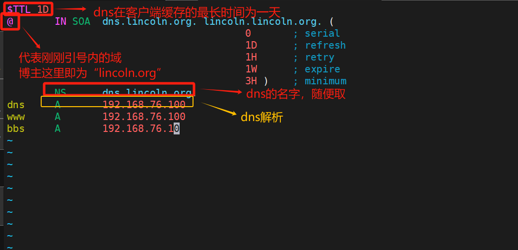 【Linux笔记】DNS域名解析服务器（dns的安装、named.conf、resolv.conf、named.rfc1912.zones、slave辅助dns）_named 域名服务安装