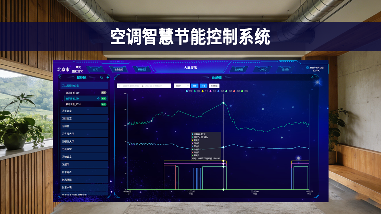 空调智慧节能控制系统