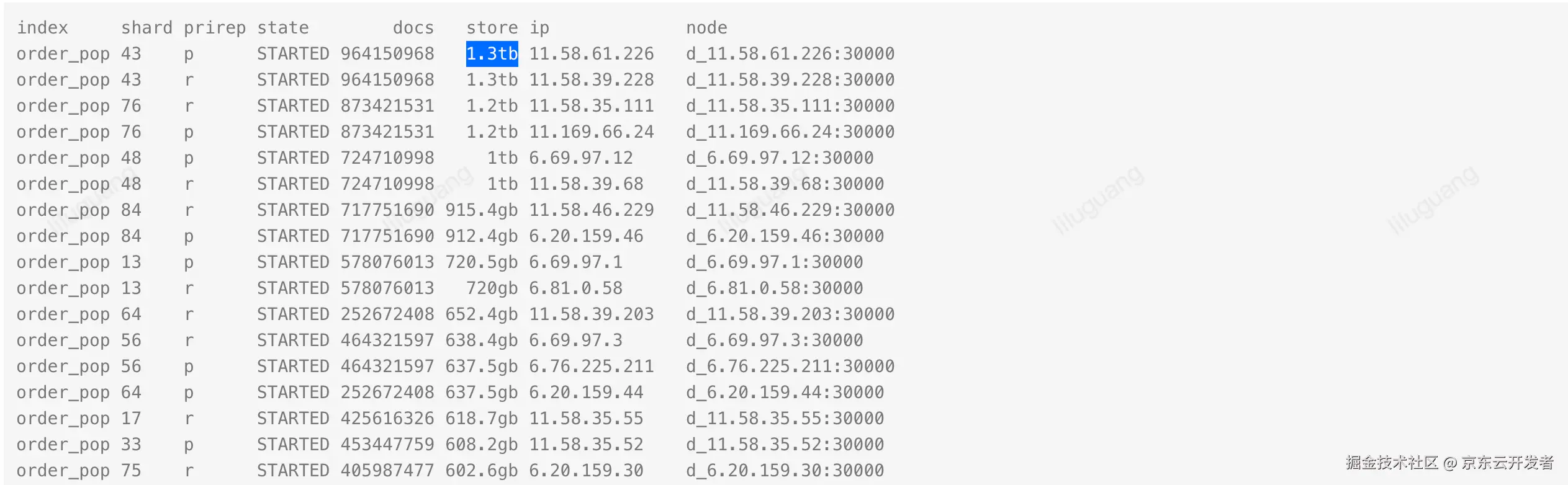 POP订单B端检索系统架构的前世今生