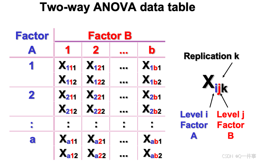 外链图片转存失败,源站可能有防盗链机制,建议将图片保存下来直接上传