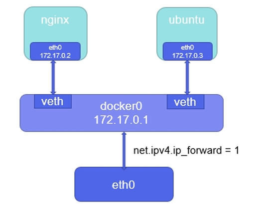 外链图片转存失败,源站可能有防盗链机制,建议将图片保存下来直接上传