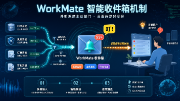 WorkMate 的收件箱封面图