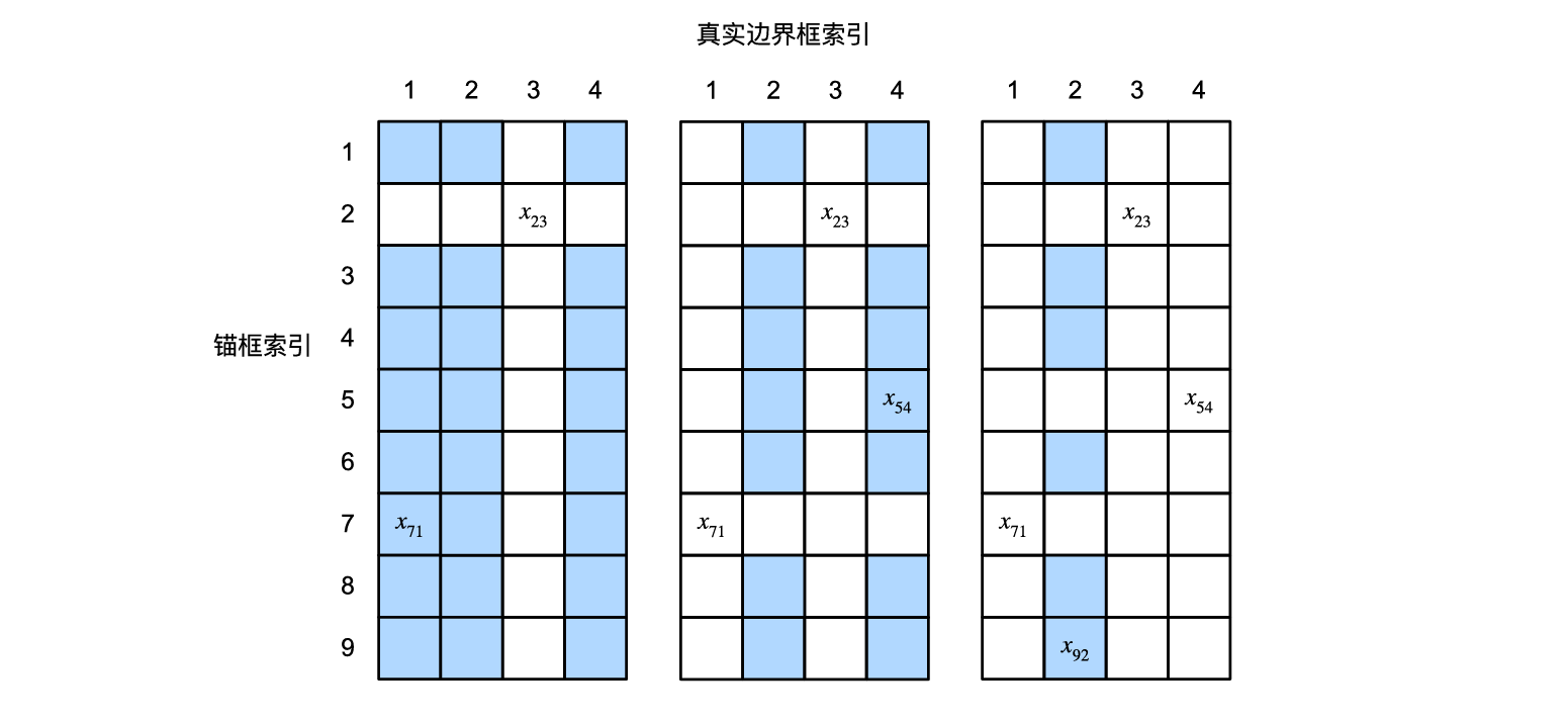 ![在这里插入图片描述](https://i-blog.csdnimg.cn/direct/43d8526badbb4ccc8e1555ab34388784.pn