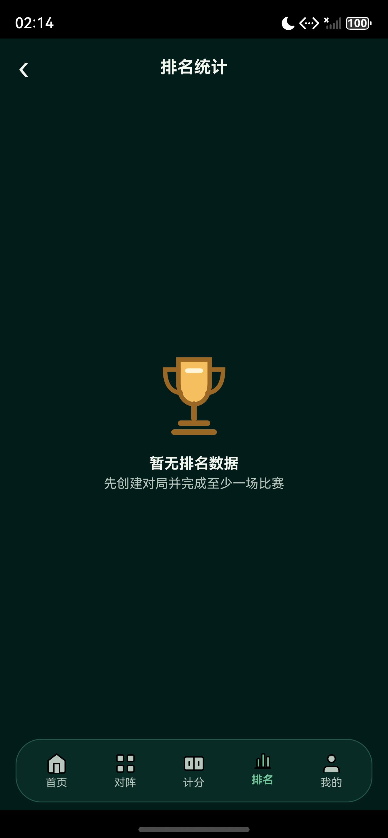排名统计